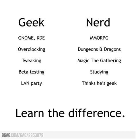 Geek vs Nerd - Funny | Nerd humor, Geek stuff, Nerd