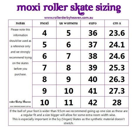 roller derby skates size chart Moxi size chart – rollerderbyheaven