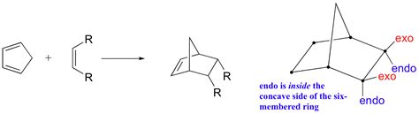 13.5. The Diels-Alder reaction | Organic Chemistry II