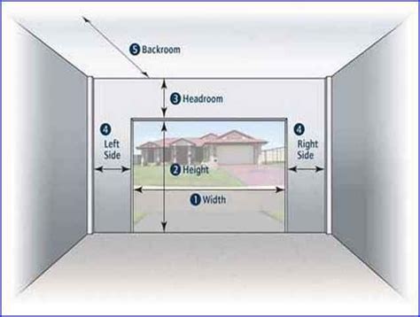 standard single car garage door size home design ideas lighthouse doors | Garage door dimensions ...