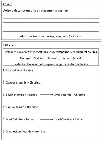 Displacement reaction of Halogens | Teaching Resources