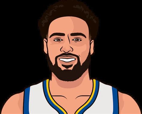 Klay Thompson Stats February | StatMuse