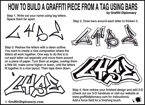 ART graffiti style – Arte a Scuola