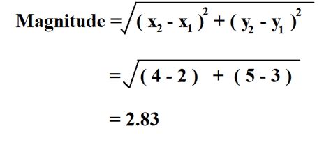 Calculating Magnitude