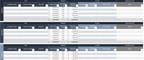 12 Sales Pipeline Templates (Excel & Google Sheets) to Boost Your Pipeline | Close CRM