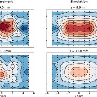 The electric field strength was estimated from the voltage recorded in... | Download Scientific ...