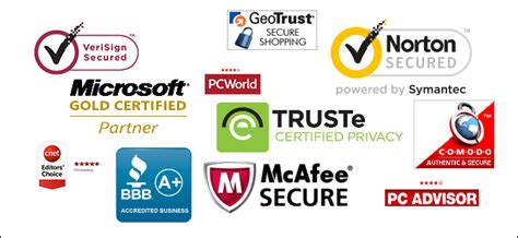 Website Security Certificate – What It Is And Why You Should Care ...