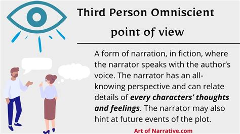 Third person omniscient point of view explained defined – Artofit