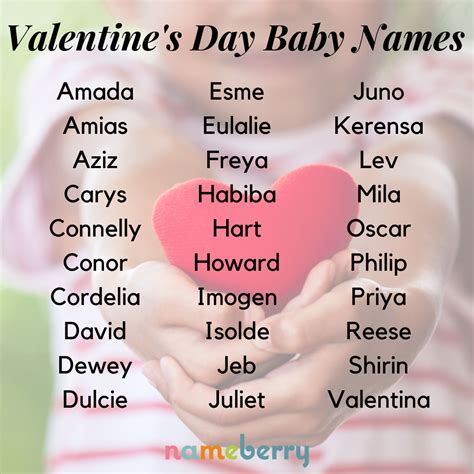 168 Valentine's Day Baby Names | Baby names, Cute baby names, Name ...