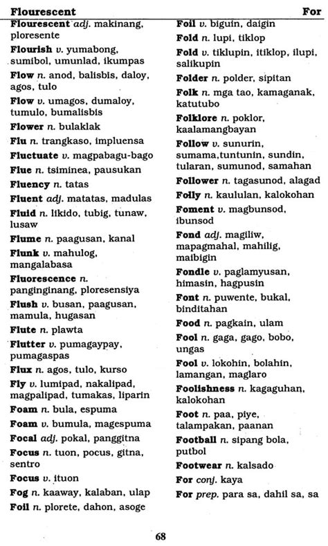 Dictionary - English-Tagalog, Tagalog-English (Pilipino)