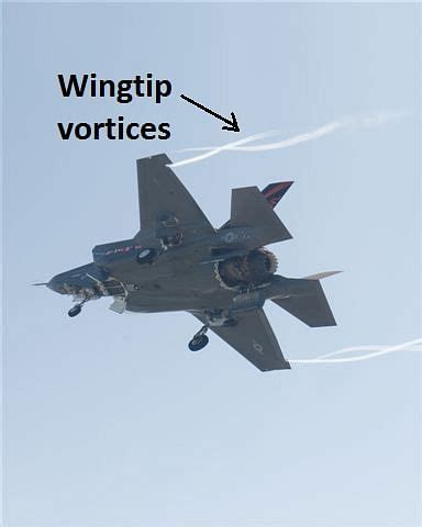 Wingtip Vortices in Formula One - why are they formed?