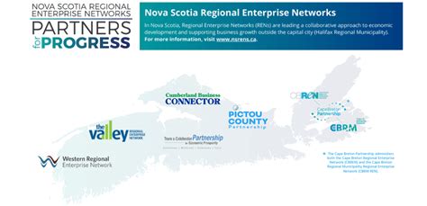 Cape Breton Regional Municipality Regional Enterprise Network - Cape Breton Partnership