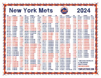 Printable 2024 New York Mets Schedule