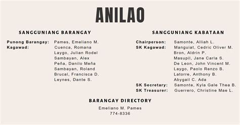 BARANGAY DIRECTORY – Lipa City