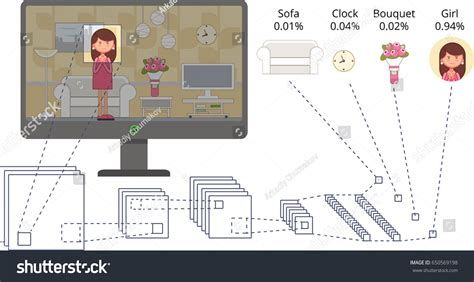 Downsampling Images, Stock Photos & Vectors | Shutterstock