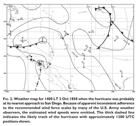 California's hurricane history