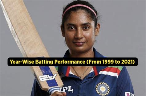 Mithali Raj Turns 39 - Take a look at Year-Wise Batting Performance (From 1999 to 2021) - Female ...