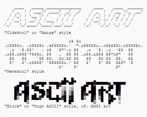 Free After Effects Script: Retro ASCII Style Text Generator - The Beat ...