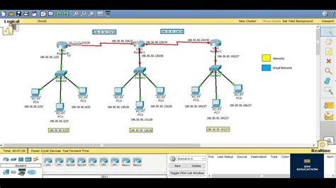 Cisco packet tracer router configuration - fodpan