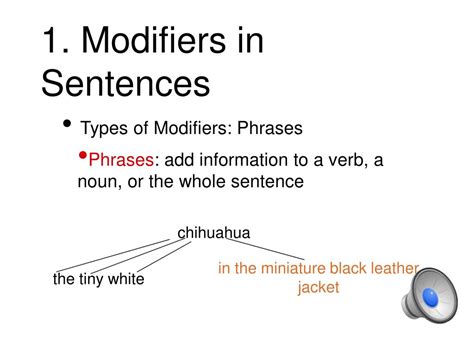 PPT - Correcting Misplaced & Dangling Modifiers: Part 1: Modifiers in ...