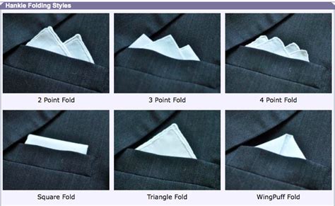 Pocket Handkerchief Folding Styles