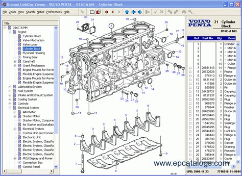 Volvo Penta EPC II Spare Parts Catalog Download