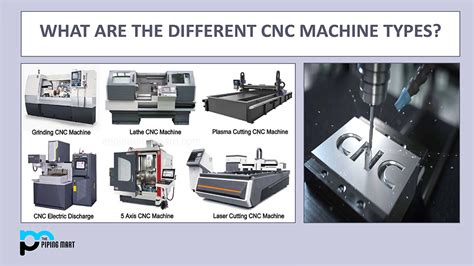 What Are Diffe Types Of Cnc Machines - Infoupdate.org