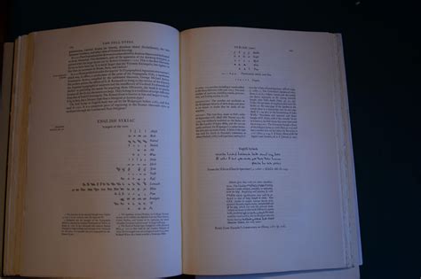 John Fell. The University press and the 'Fell' Types. The punches and matrices designed for ...