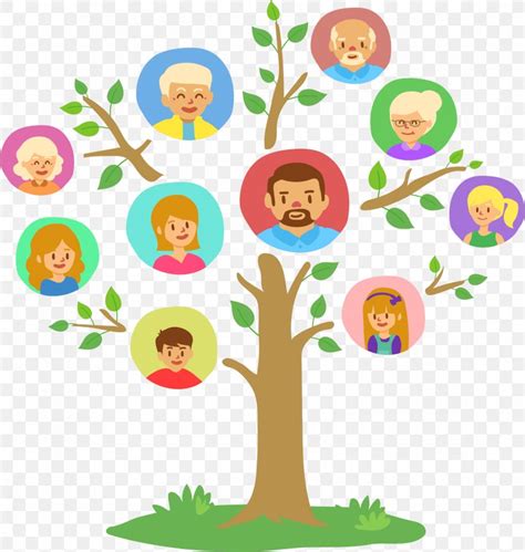 Family Tree Genealogy Clip Art, PNG, 1674x1765px, Family Tree, Area ...