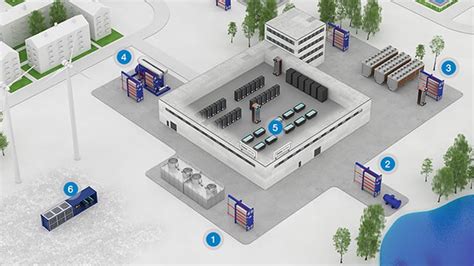 Cooling Pod for edge data centers | Alfa Laval