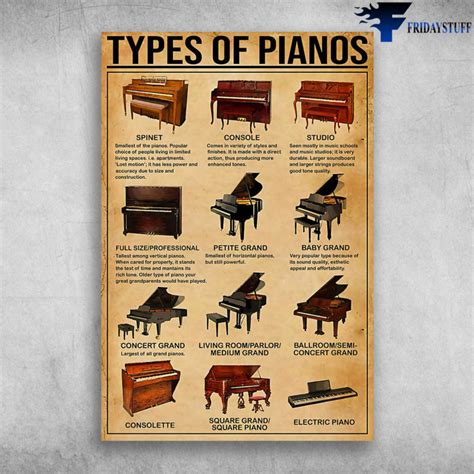 Piano In Life Piano Musical Instrument Types Of Pianos Canvas, Poster - FridayStuff