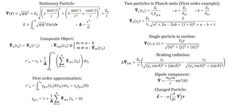 Einstein Field Equations Explanation - Tessshebaylo