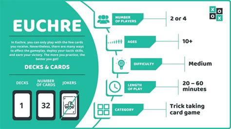 Euchre: Rules and How to Play | Group Games 101