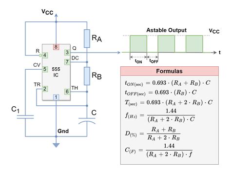 Astable Multivibrator Calculator, 52% OFF