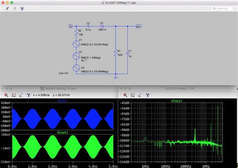 Designing Radios, Electronics. /実用的通信装置の設計: Checked how the envelope detector works by the ...