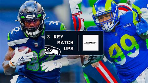 2020 Week 16 Key Matchups: Seahawks vs. Rams