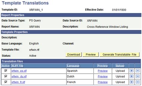 Maintaining Template Translations