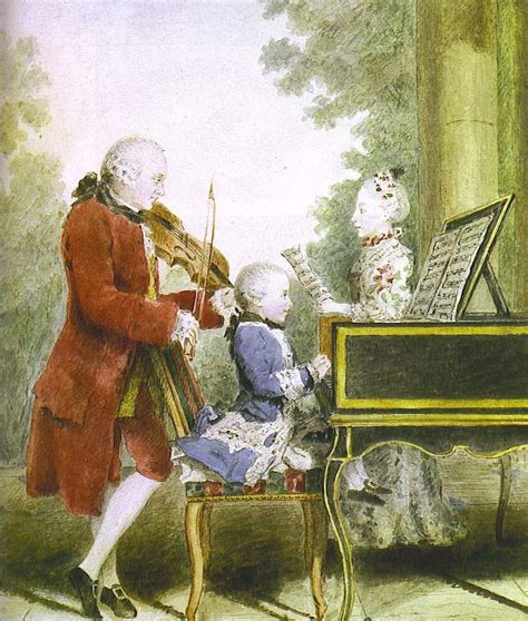 File:Mozart family crop.jpg - Wikimedia Commons