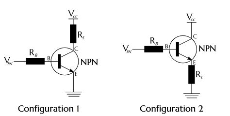 What if I switch the place of the load in a common emitter NPN ...