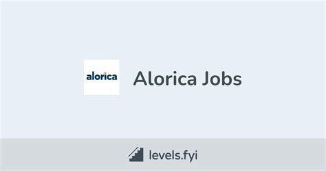 Alorica Jobs | Levels.fyi