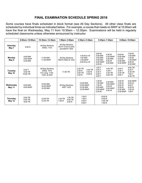 FINAL EXAMINATION SCHEDULE SPRING 2016