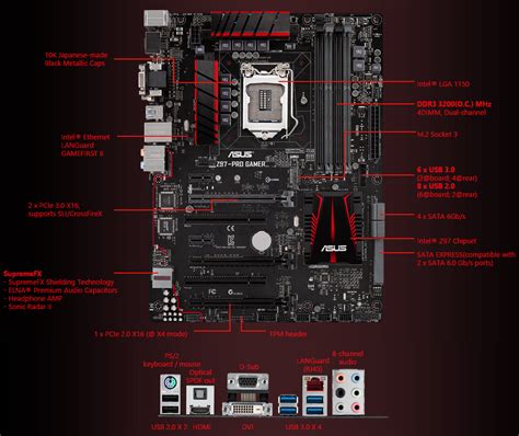 Asus Z97 A Diagram | Images and Photos finder