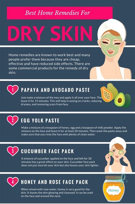 The Causes Of Dry Skin And How To Prevent It - Fitneass