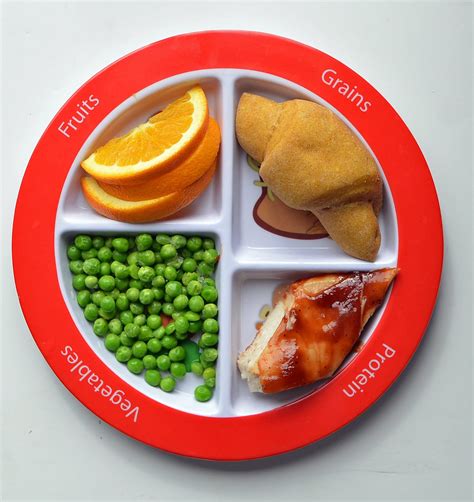 Teaching Healthy Habits to Kids with MyPlate - Super Healthy Kids