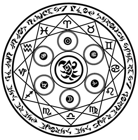 Azathoth Symbol