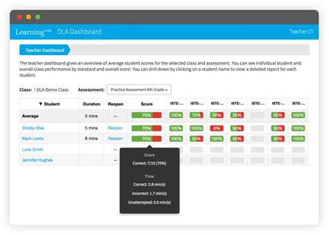 Digital Literacy Assessments for Students, Teachers - Learning.com