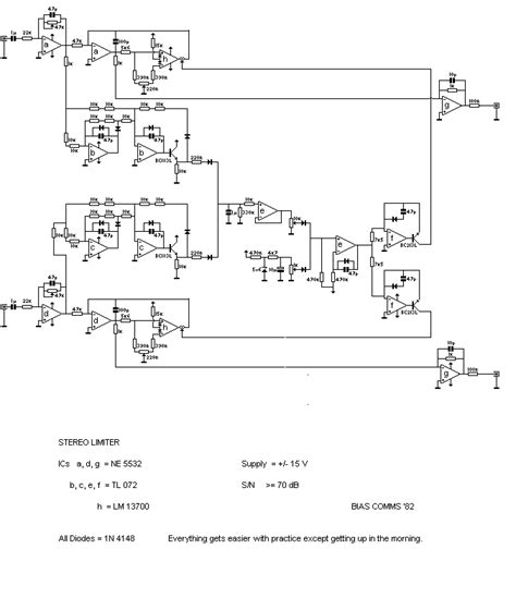 Berricle Rings: Rf Limiter