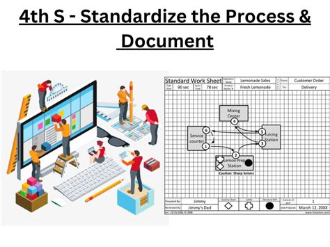 5S Implementation Start - Quick Guide