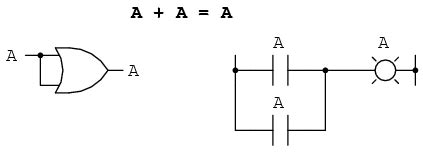 Boolean Algebraic Identities | Boolean Algebra | Electronics Textbook