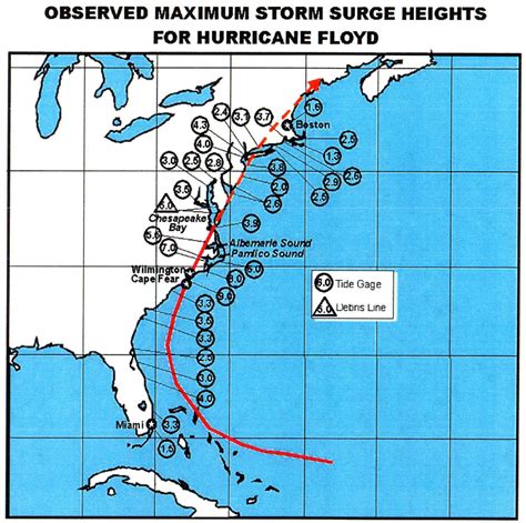 Hurricane Floyd: September 16, 1999